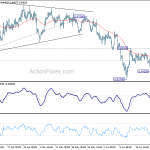 usdchf20200627w1