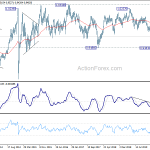 usdchf20200627w3