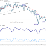 usdchf20200629a1