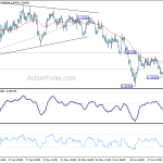 usdchf20200629b1