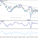 usdchf20200629b2