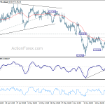 usdchf20200630a1