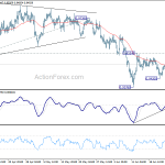 usdchf20200630b1