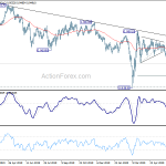 usdchf20200630b2