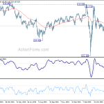 usdjpy20200601a2