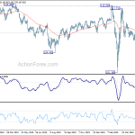 usdjpy20200601b2