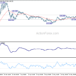 usdjpy20200602b1