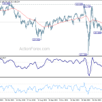 usdjpy20200602b2