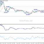 usdjpy20200603a1