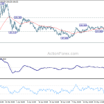 usdjpy20200603b1