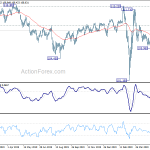 usdjpy20200603b2