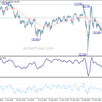 usdjpy20200604a2