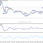 usdjpy20200604b1