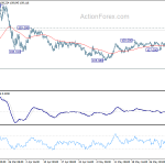 usdjpy20200605a1