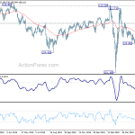 usdjpy20200605a2