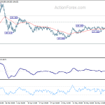 usdjpy20200605b1