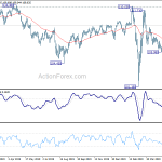 usdjpy20200605b2