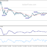 usdjpy20200607w1