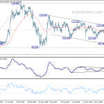 usdjpy20200607w3