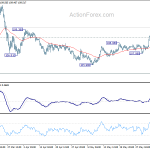 usdjpy20200608a1