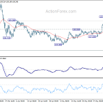 usdjpy20200608b1