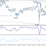 usdjpy20200609a2