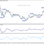 usdjpy20200609b1