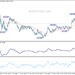 usdjpy20200610a1