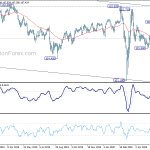 usdjpy20200610a2