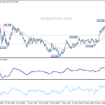 usdjpy20200610b1