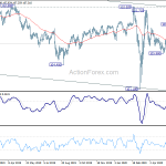 usdjpy20200610b2