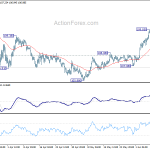 usdjpy20200611a1