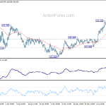 usdjpy20200611b1