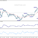 usdjpy20200612a1