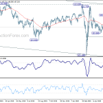 usdjpy20200612a2