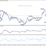 usdjpy20200612b1