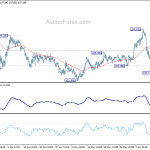 usdjpy20200615a1