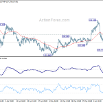 usdjpy20200615b1