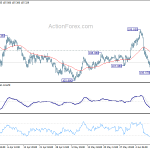 usdjpy20200616a1