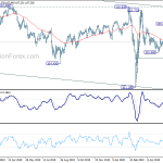 usdjpy20200616a2