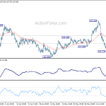 usdjpy20200616b1