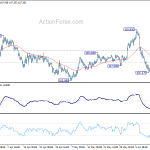 usdjpy20200617a1