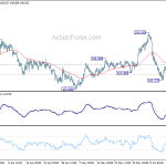 usdjpy20200618a1