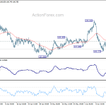 usdjpy20200618b1