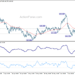 usdjpy20200619a1