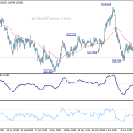 usdjpy20200622b1