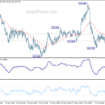 usdjpy20200623a1