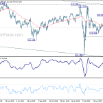 usdjpy20200623a2