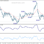 usdjpy20200623b1