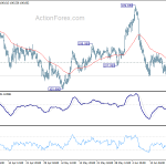 usdjpy20200624a1